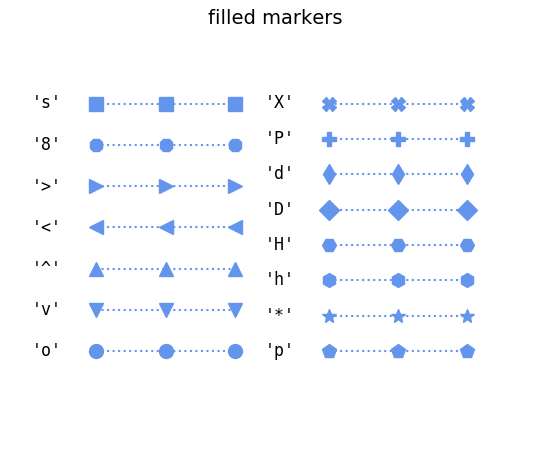 jupyter