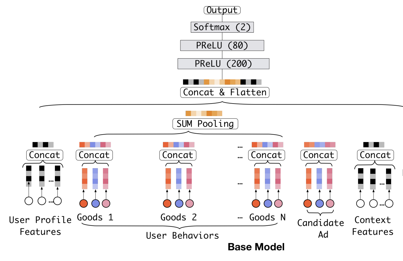 jupyter