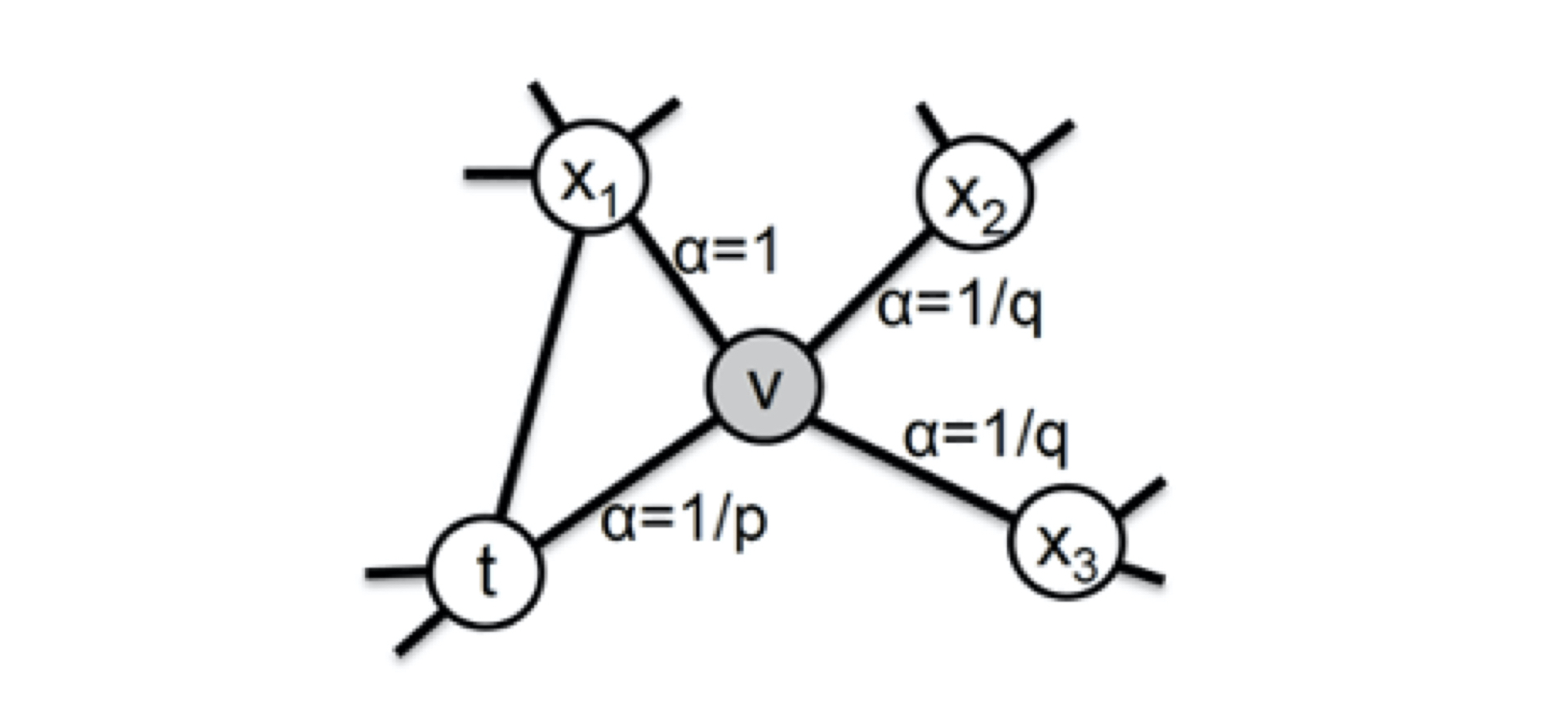 jupyter