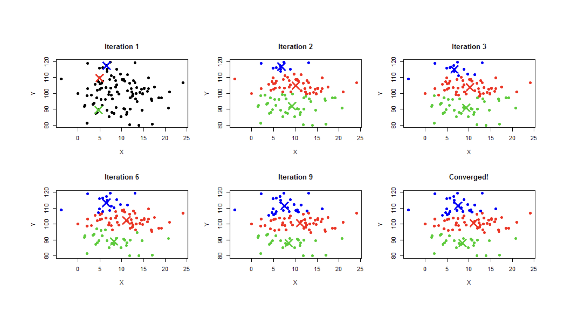 jupyter