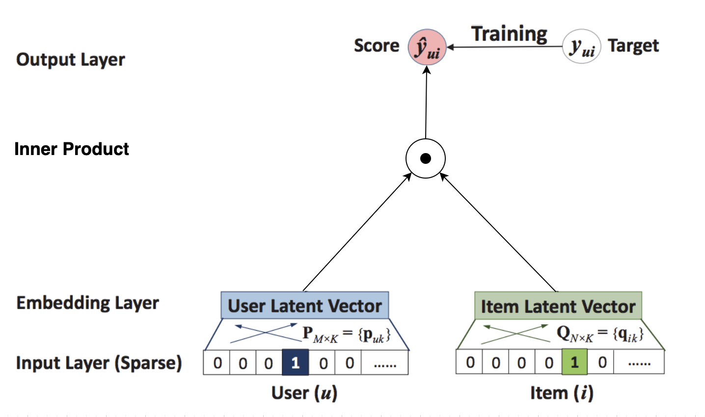 jupyter