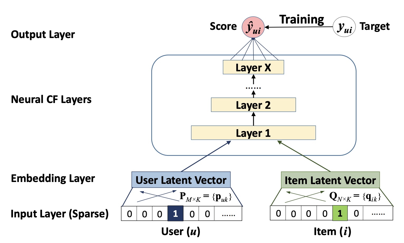 jupyter