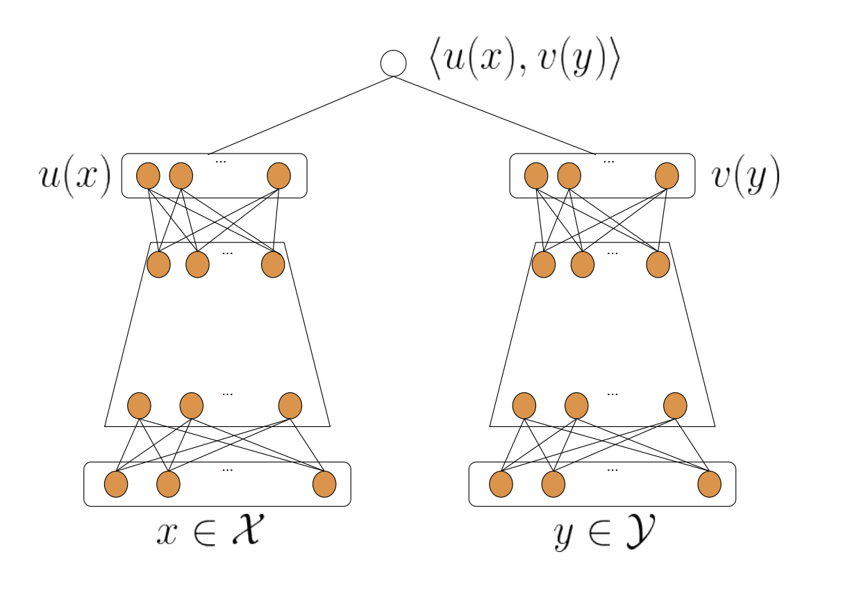 jupyter