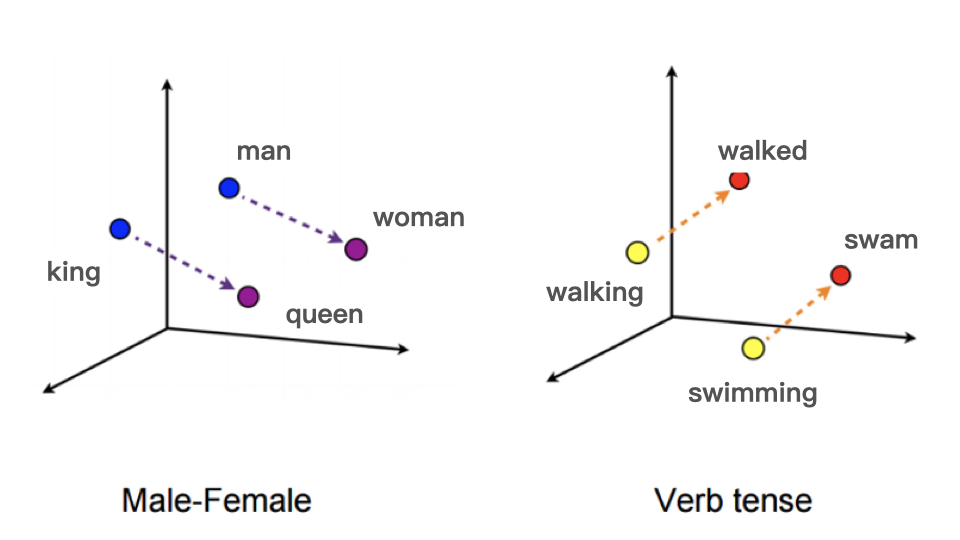 jupyter